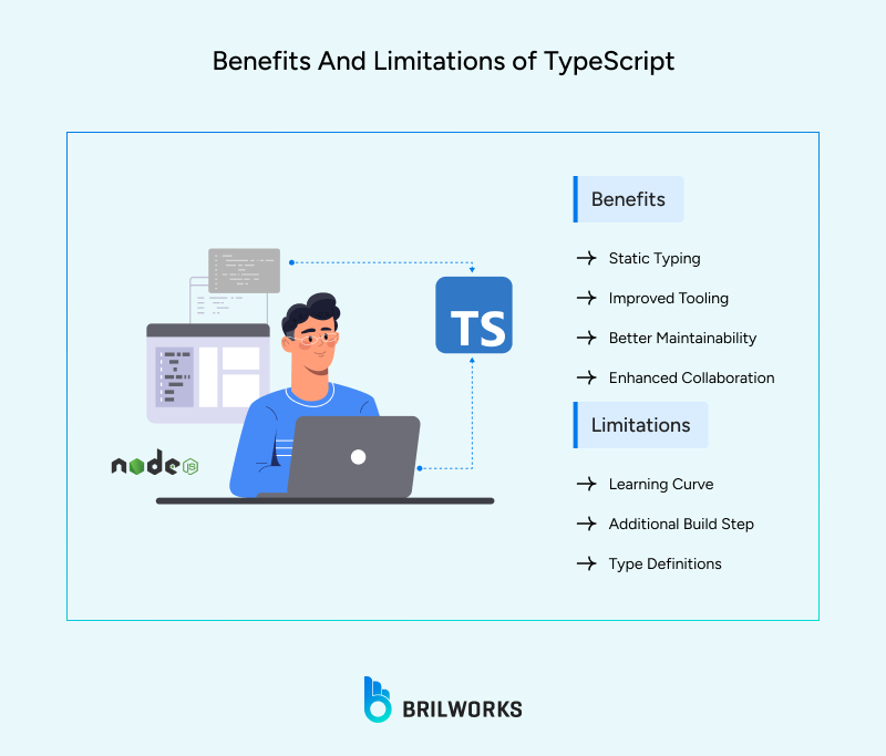 Benefits_And_Limitations_of_TypeScript 1752750299008