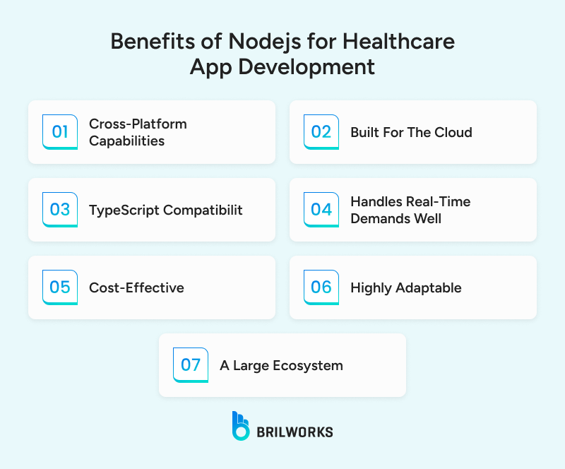 Benefits_of_Nodejs_for_Healthcare_App_Development 1750684901278