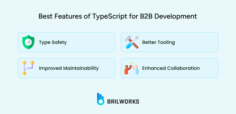 Best_Features_of_TypeScript_for_B2B_Development 1752750301907