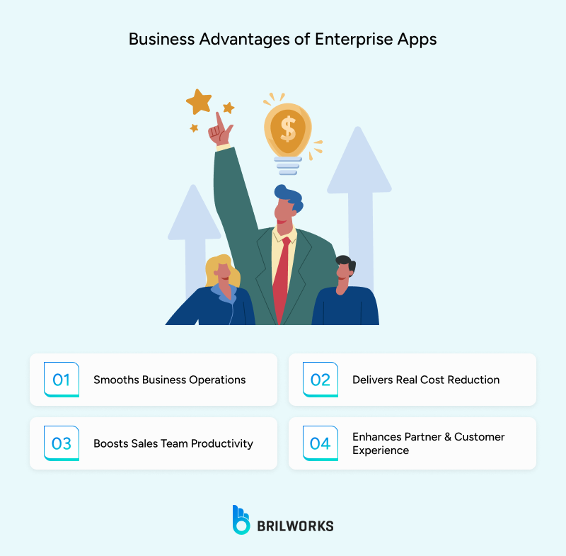 Business advantages of enterprise mobile apps