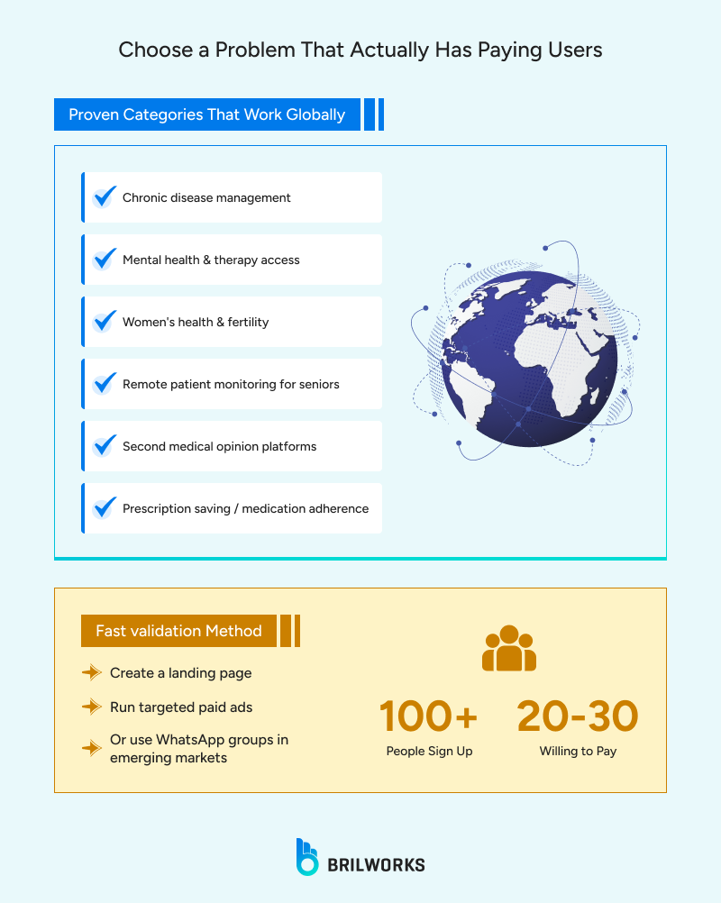 Choose_a_Problem_That_Actually_Has_Paying_Users 1763953447912 Define a Specific, Measurable Problem