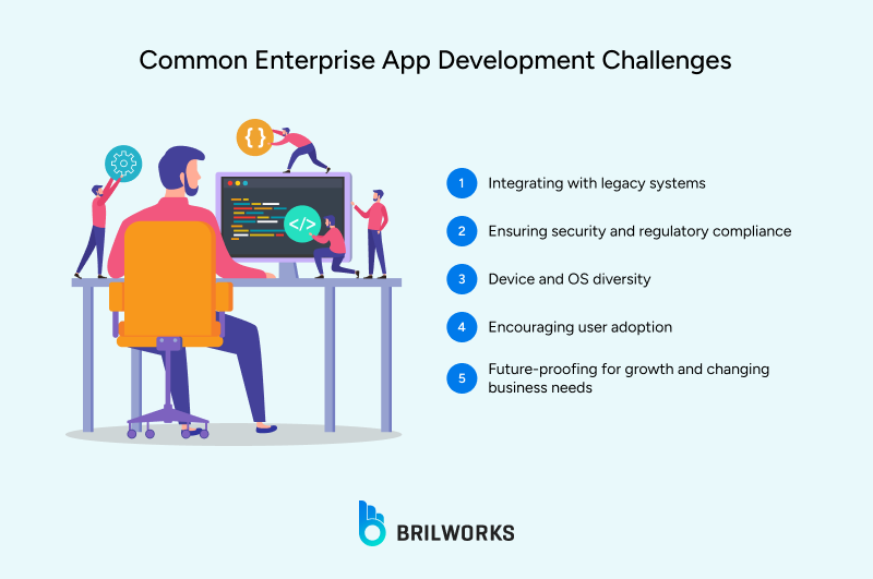 Common enterprise mobile app development challenges