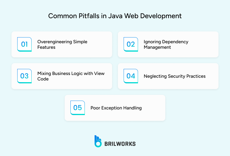 Common_Pitfalls_in_Java_Web_Development 1752670846528