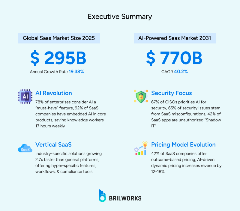 Executive_Summary 1761650951591 Executive_Summary 1761650951591