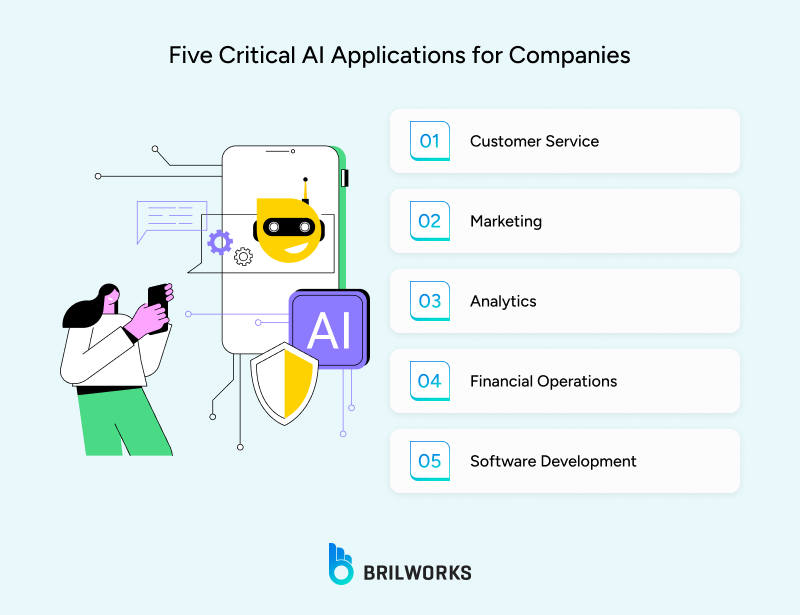 5 critical AI applications for companies