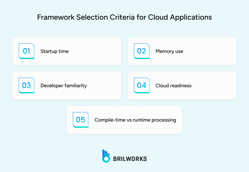 Framework_Selection_Criteria_for_Cloud_Applications 1753706596493