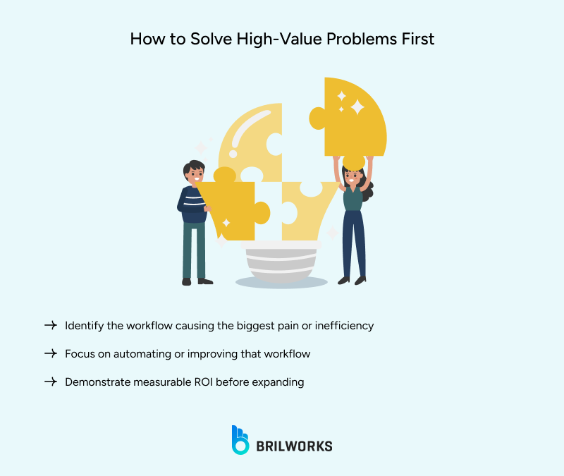 How_to_Solve_High Value_Problems_First 1759146381843