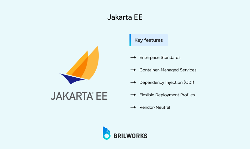Jakarta_EE 1753706651824