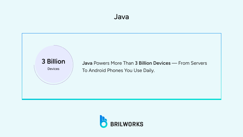 Java 1755092965536