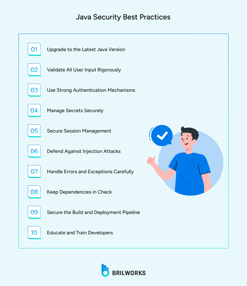 Java_Security_Best_Practices 1753246033648