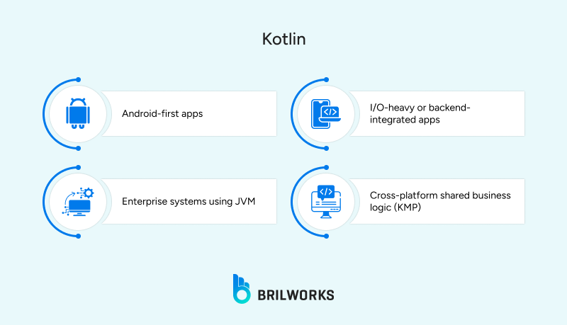 Kotlin
