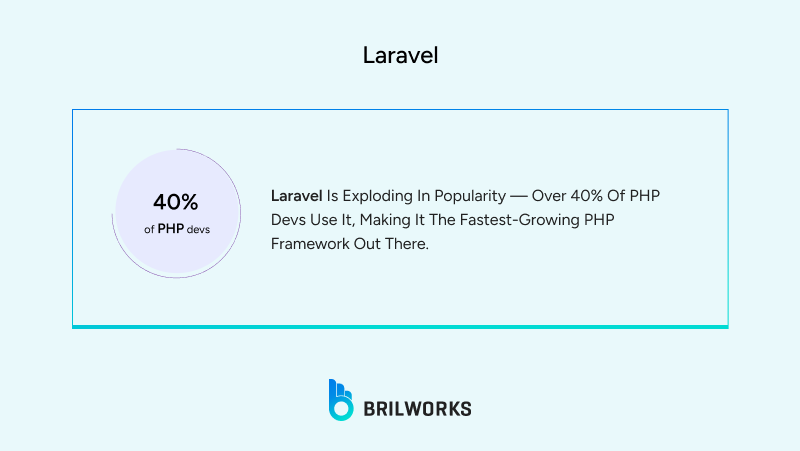 Laravel 1755092958145