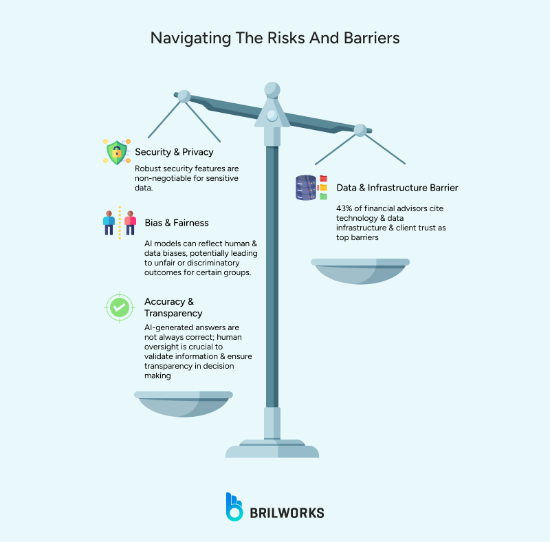 Navigating risks and barriers in AI adoption