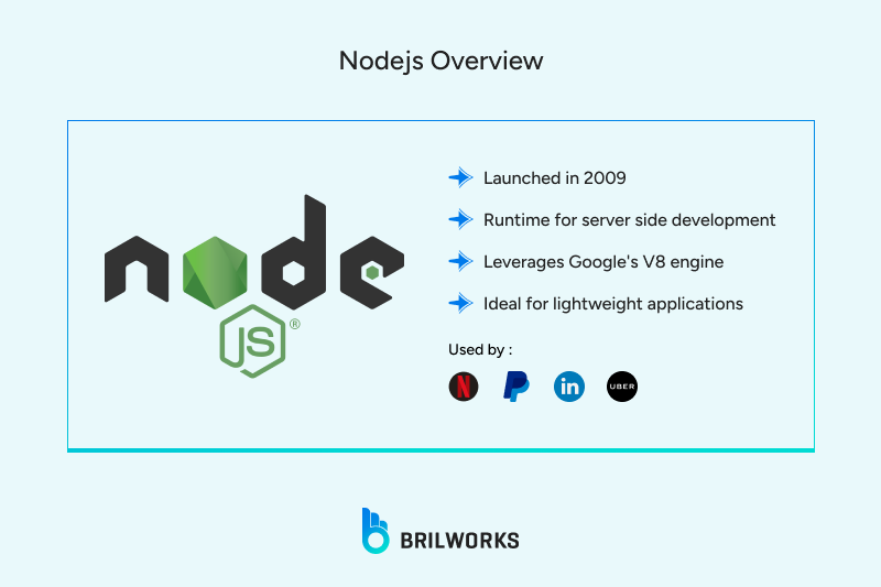 Node.js overview
