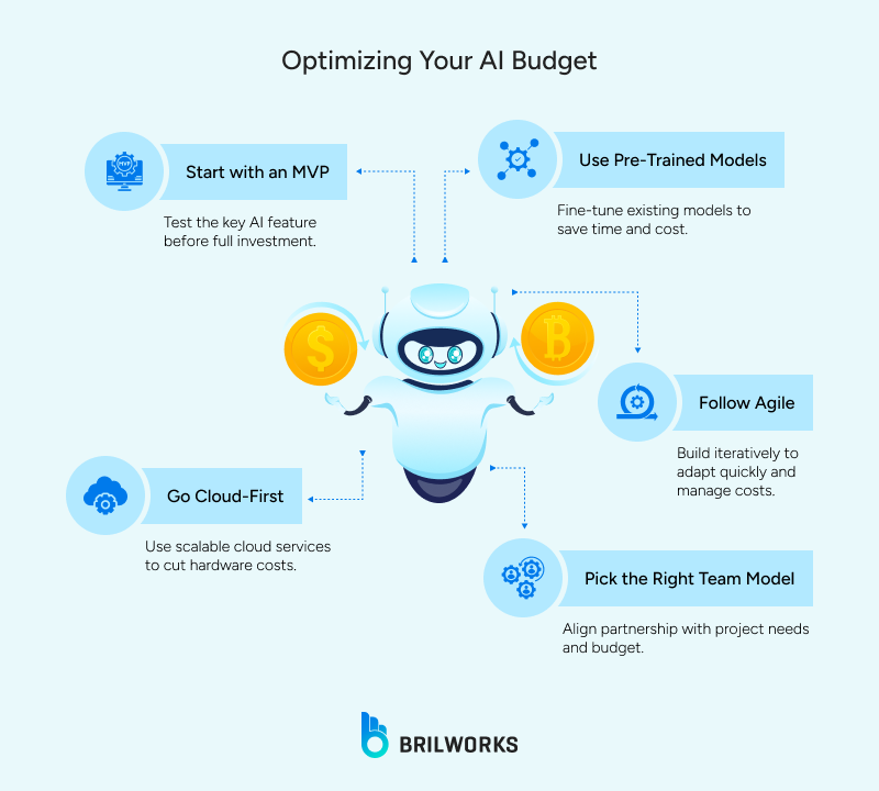Optimizing_Your_AI_Budget 1764853270377