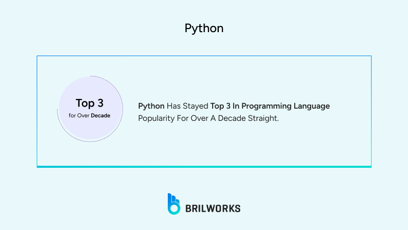 Python 1755092962465