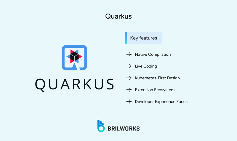 Quarkus 1753706610503