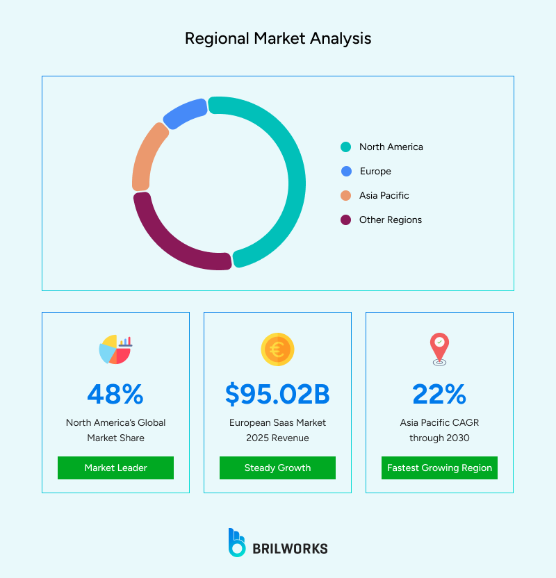 Regional_Market_Analysis 1761650985189 Regional_Market_Analysis 1761650985189