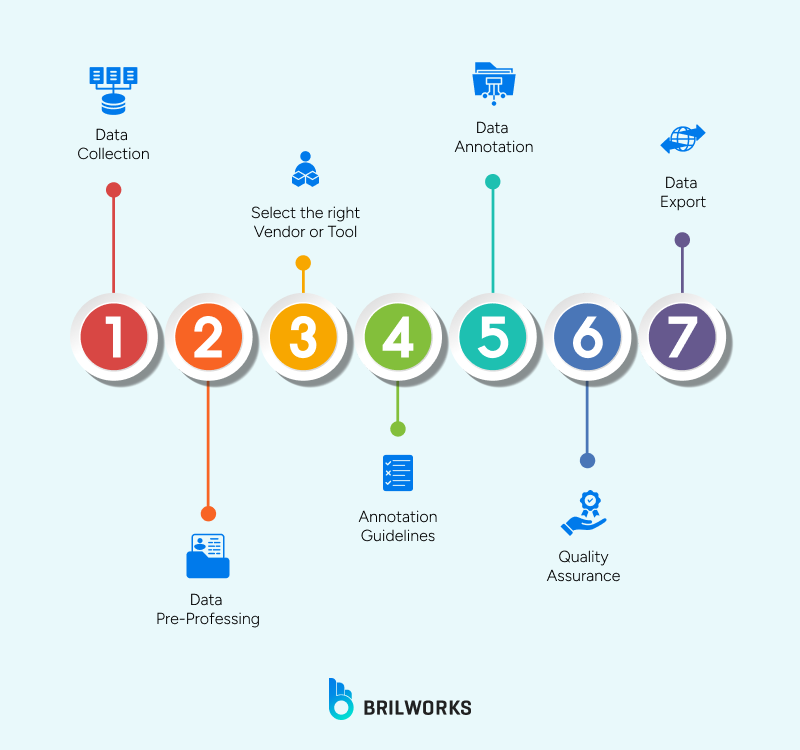 Roadmap 1760603687138 A roadmap for AI MVP development