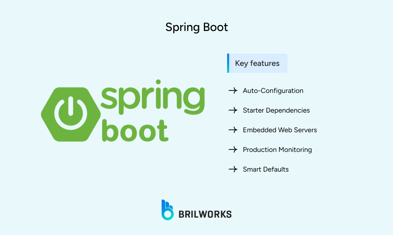 Spring_Boot 1753706585154
