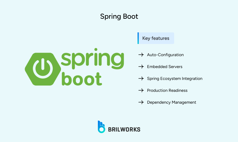 Spring_Boot 1754039465826