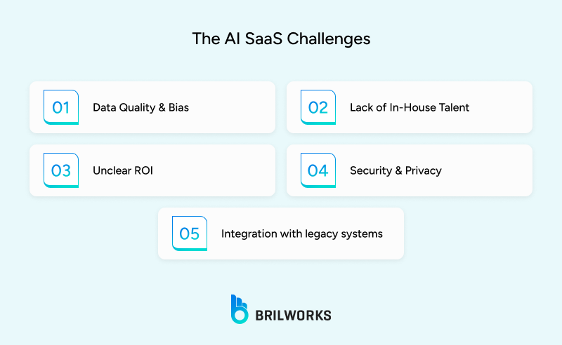 The_AI_SaaS_Challenges 1762148651325 Current AI SaaS development challenges