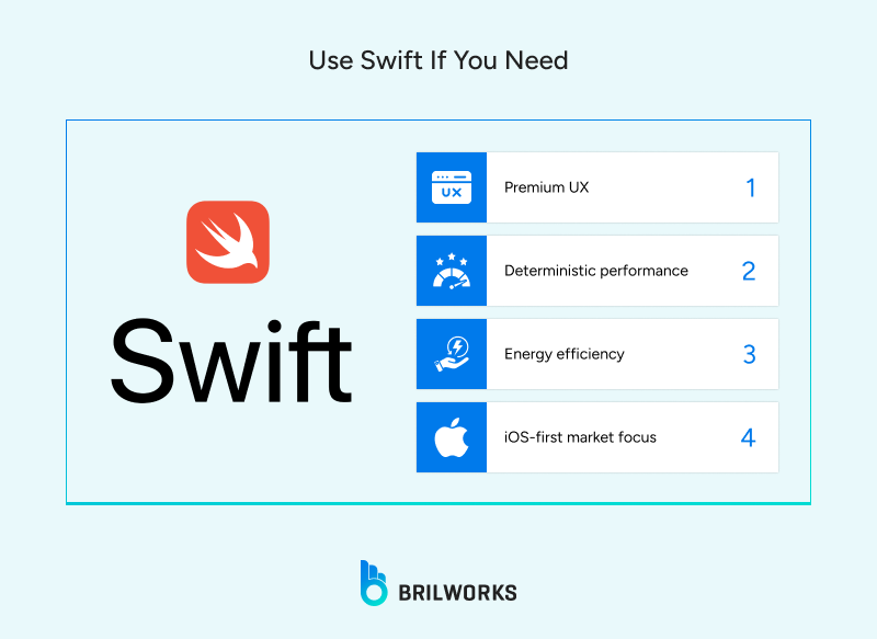 Use Swift if
