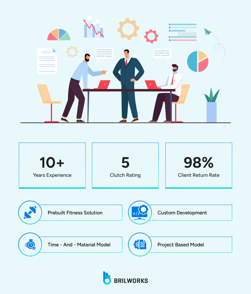 White_Label_Development_Company_Brilworks 1763359780749 White label development Brilworks