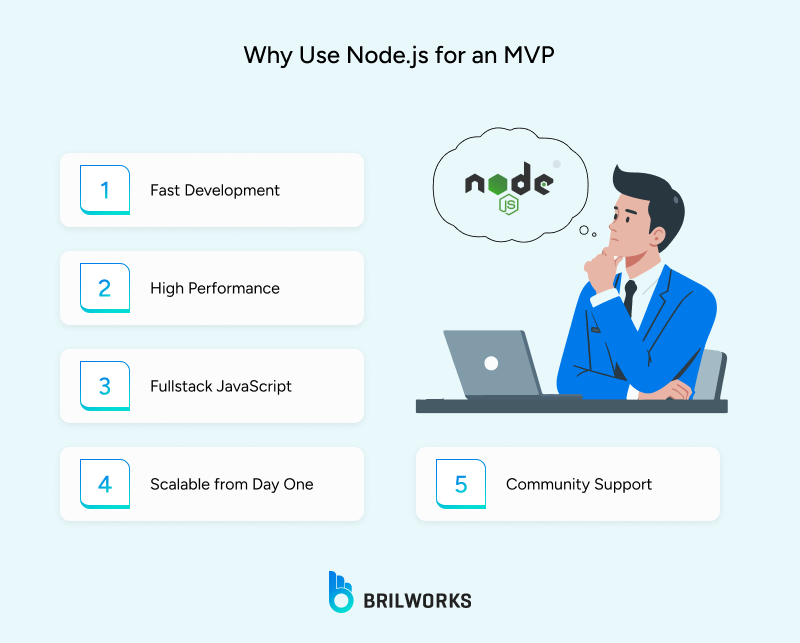 Why Choose Nodejs